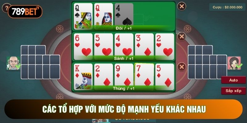 Các tổ hợp với mức độ mạnh yếu khác nhau