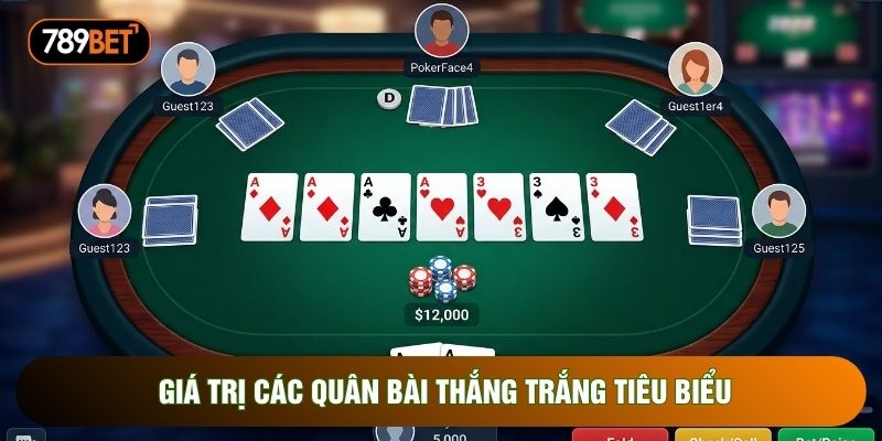 Giá trị các quân bài thắng trắng tiêu biểu