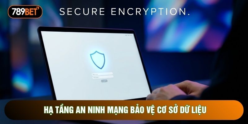 Hạ tầng an ninh mạng bảo vệ cơ sở dữ liệu