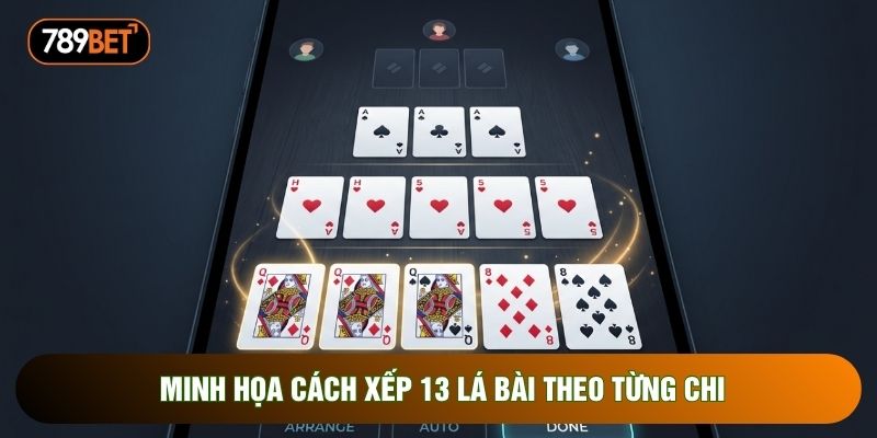 Minh họa cách xếp 13 lá bài theo từng chi