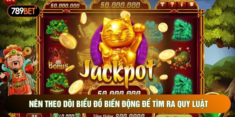 Nên theo dõi biểu đồ biến động để tìm ra quy luật Nên theo dõi biểu đồ biến động để tìm ra quy luật